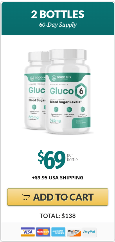 gluconat buy now 1 bottle